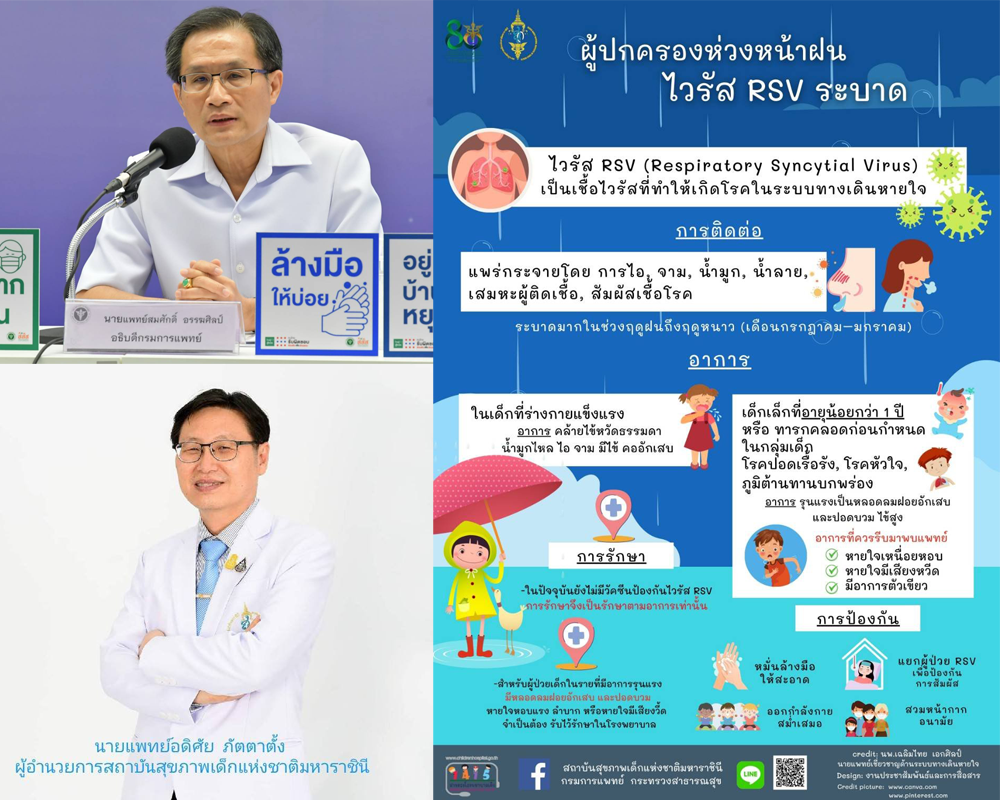 แพทย์แนะผู้ปกครองดูแลบุตรหลานช่วงหน้าฝนเหตุไวรัส RSV ระบาด