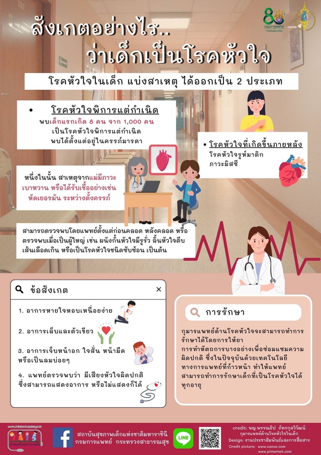 สังเกตอย่างไรว่าเด็กเป็นโรคหัวใจ