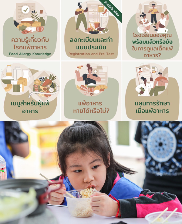 วิจัยพัฒนาแพลตฟอร์มดิจิทัล พร้อมแนวทางรับมือ “การแพ้อาหาร” โรคฮิตเด็กรุ่นใหม่ สู่ความปลอดภัยและคุณภาพชีวิตที่ดี  