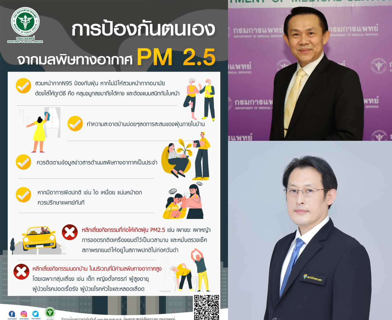 ป้องกันตนให้ปลอดภัย หากต้องเผชิญกับ ฝุ่นจิ๋ว PM 2.5 