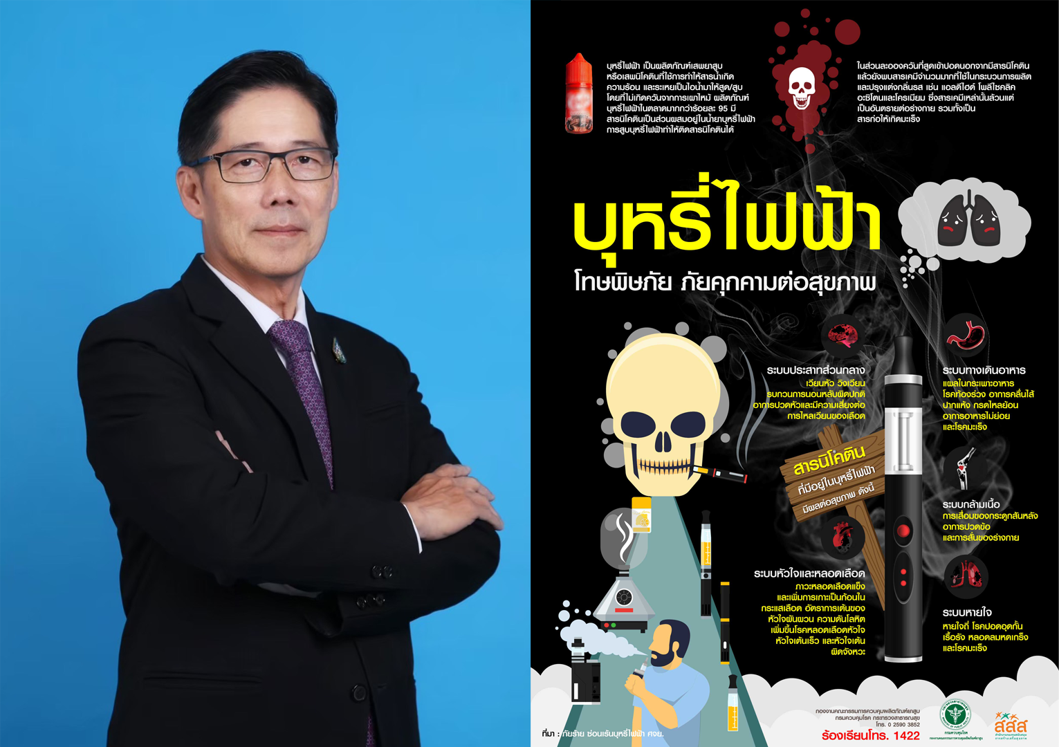 กรมควบคุมโรค เตือนประชาชน สารนิโคตินในบุหรี่ไฟฟ้า มีอันตรายต่อสุขภาพ ทั้งผู้สูบและคนรอบข้าง!!