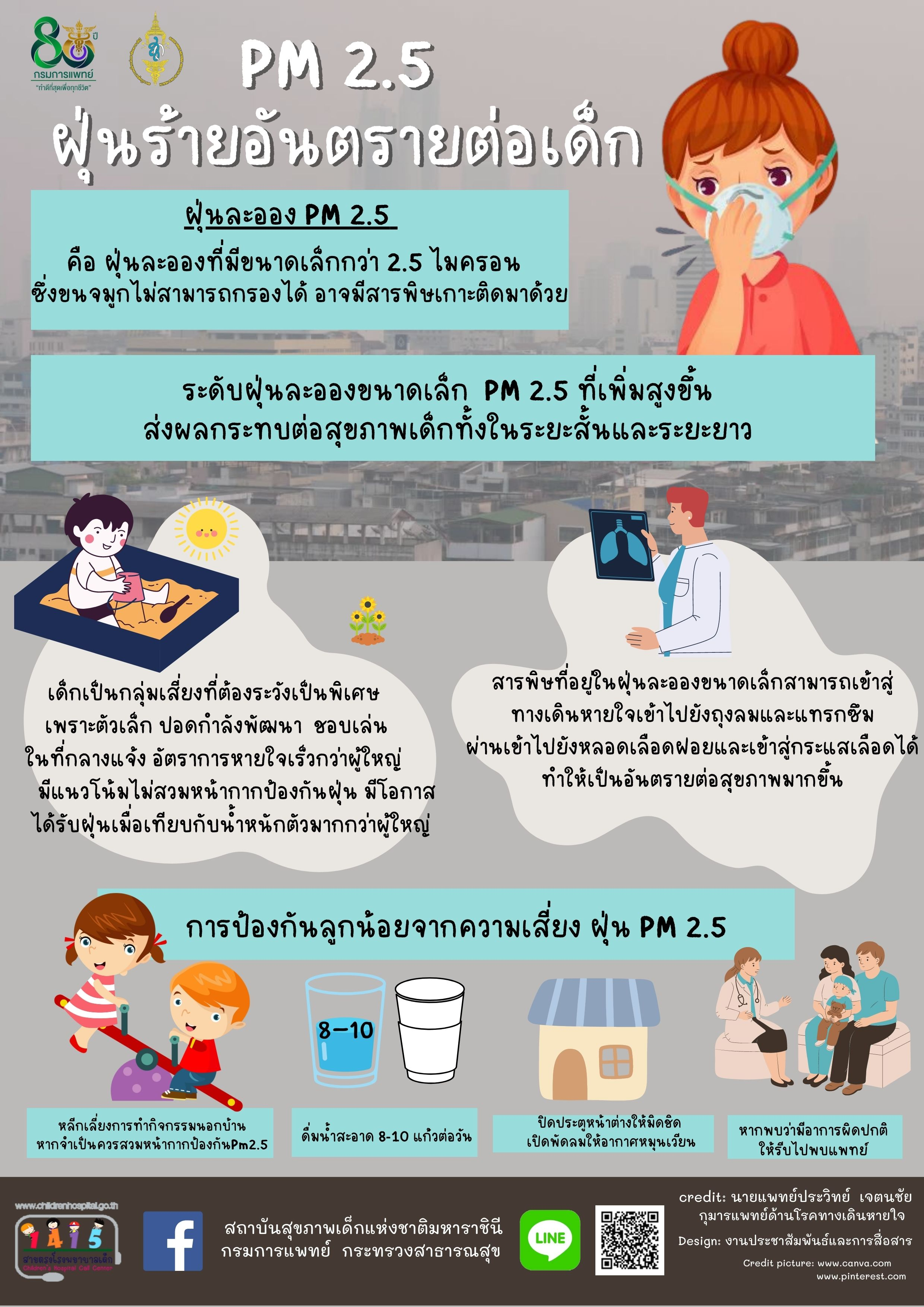 PM2.5 ฝุ่นร้ายอันตรายต่อเด็ก