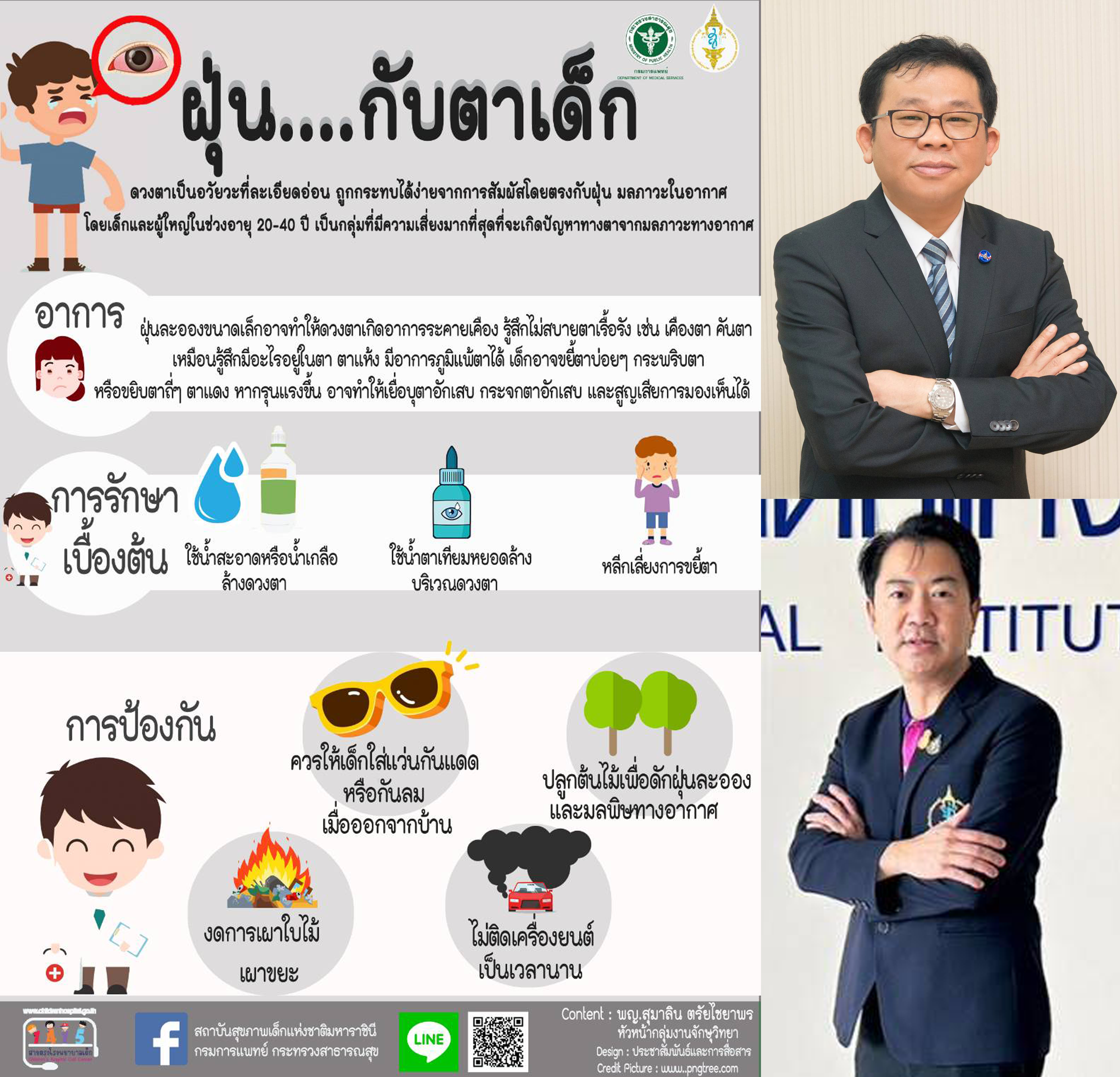 PM2.5 กับดวงตาเด็ก