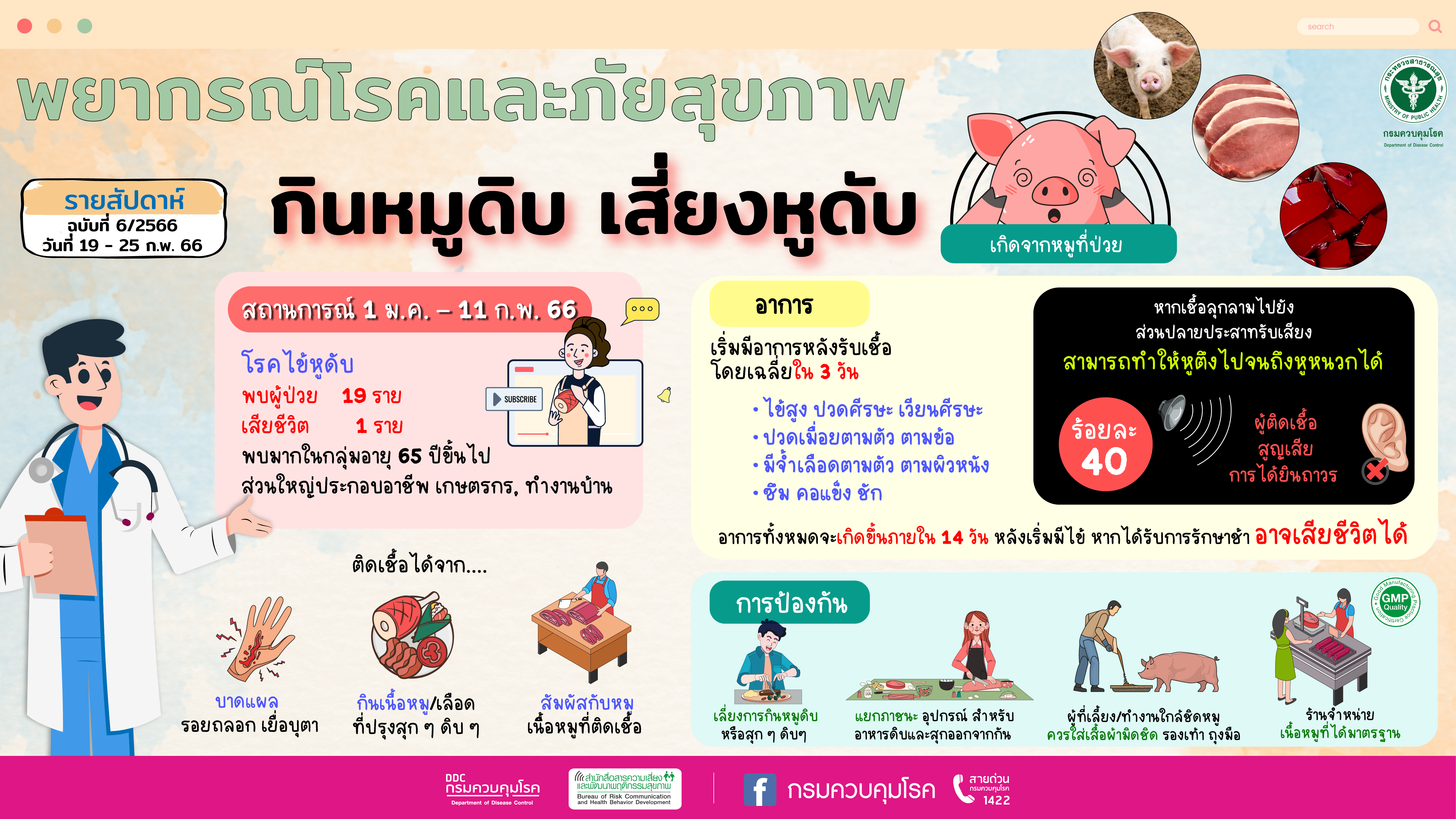กินหมูดิบ ..... เสี่ยงหูดับ