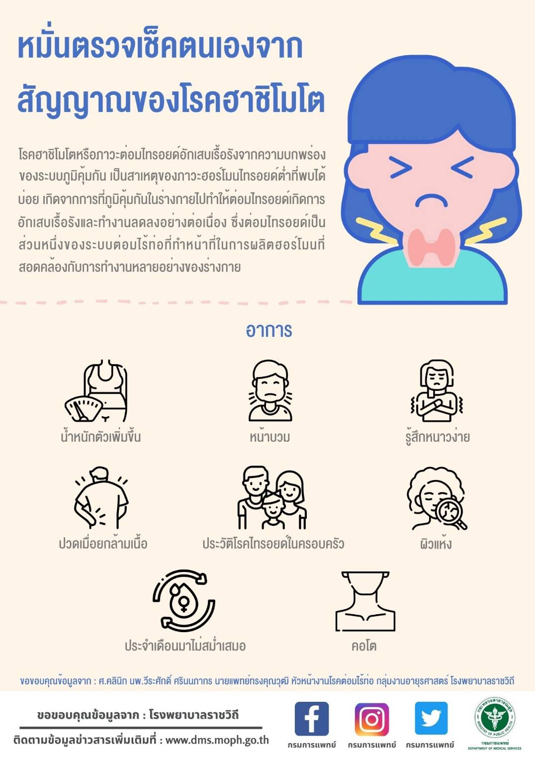 รพ.ราชวิถี แนะให้ทุกวัยหมั่นตรวจเช็คอาการตนเองจากสัญญาณของโรคฮาชิโมโต
