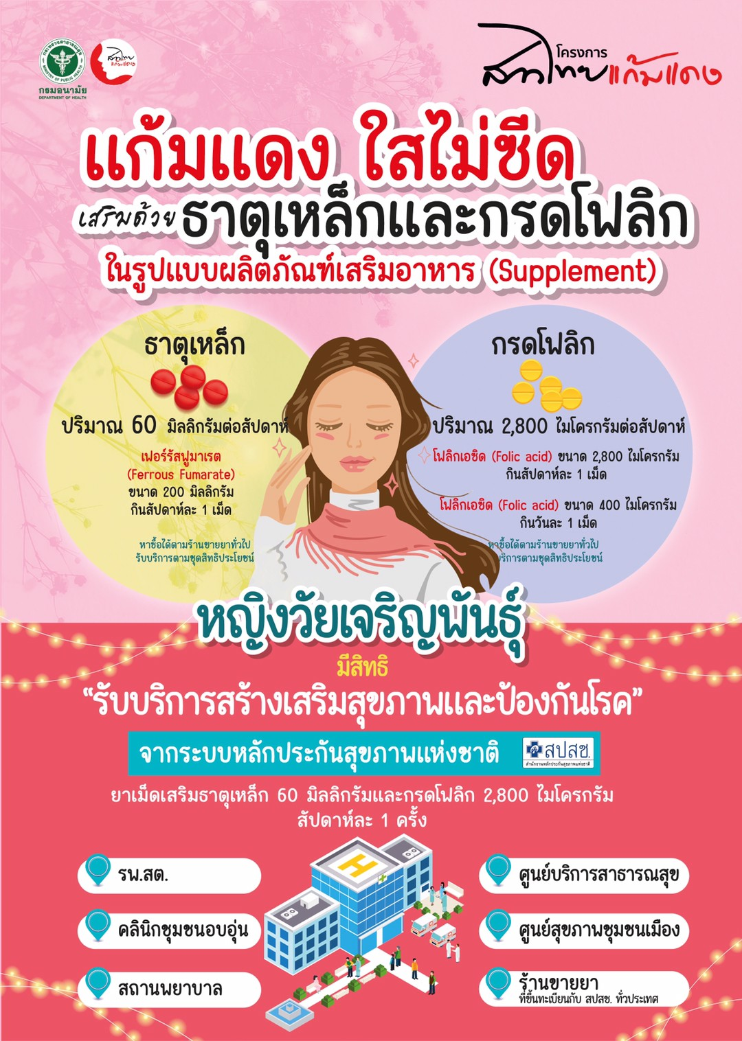 กรมอนามัยร่วมกับภาคีเครือข่าย เปิดตัว 77 สถานประกอบการ “สาวไทยแก้มแดง” ต้นแบบทั่วประเทศ 