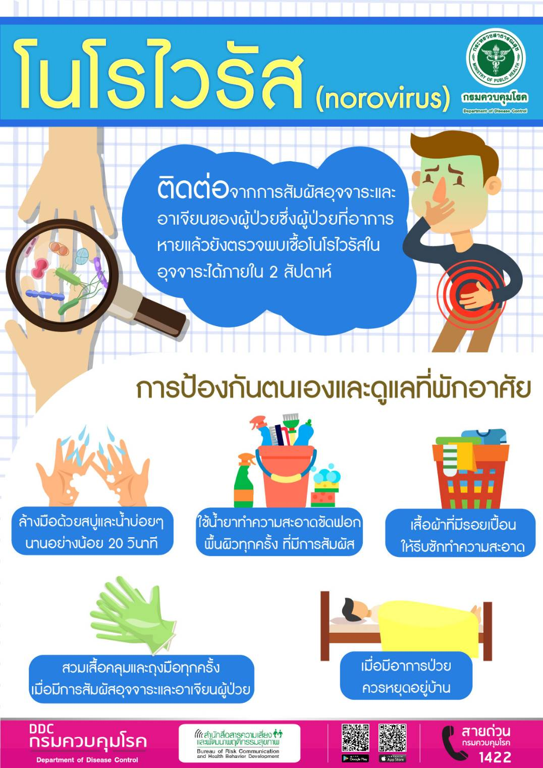 กรมควบคุมโรค แนะประชาชน “กินร้อน-ช้อนกลาง-ล้างมือ-ดื่มน้ำสะอาด” ป้องกันการติดเชื้อ “ไวรัสโนโร” 