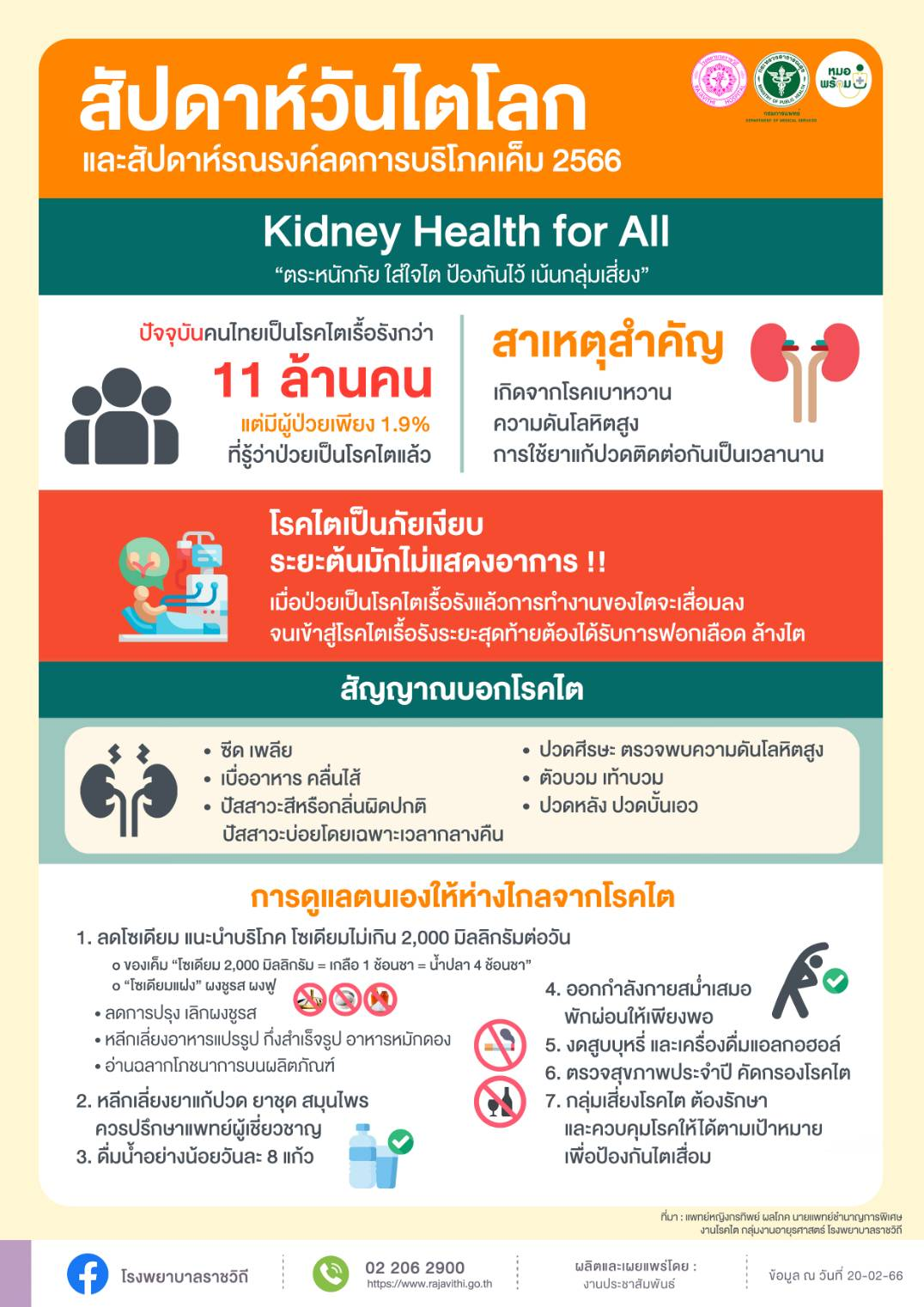 รพ.ราชวิถี กรมการแพทย์ ชวนลดเค็ม ลดเสี่ยงโรคไต