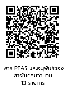 อย. ยันไม่พบการใช้สารกลุ่ม PFAS ในผลิตภัณฑ์เครื่องสำอางที่จำหน่ายในไทย ขอประชาชนมั่นใจในความปลอดภัย