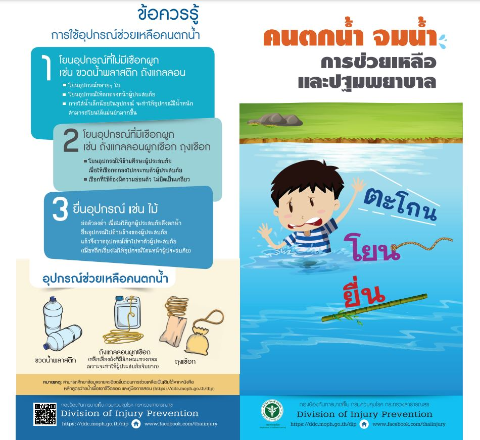สธ. ห่วงเด็กจมน้ำเสียชีวิตช่วงปิดเทอมฤดูร้อน แนะผู้ปกครองดูแลใกล้ชิด ยึดหลัก “ตะโกน โยน ยื่น”  ช่วยชีวิตคนจมน้ำ