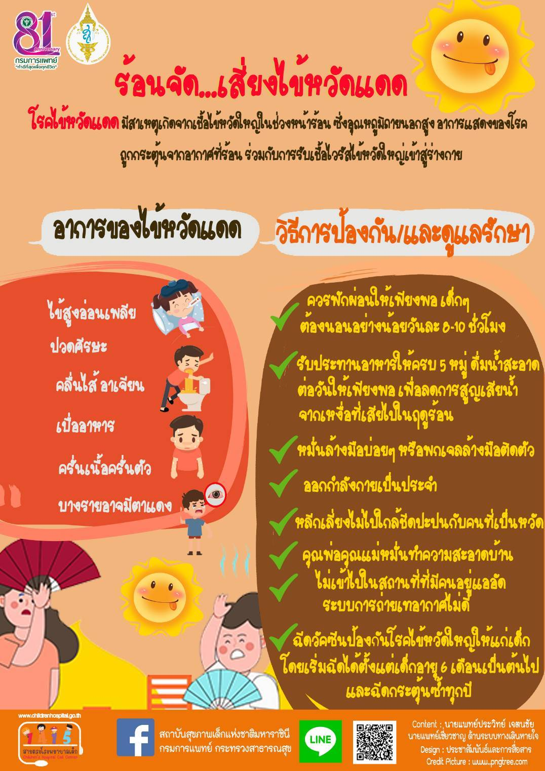 แพทย์เตือนไข้หวัดแดดในเด็ก โรคเด็กหน้าร้อนที่ไม่ควรมองข้าม