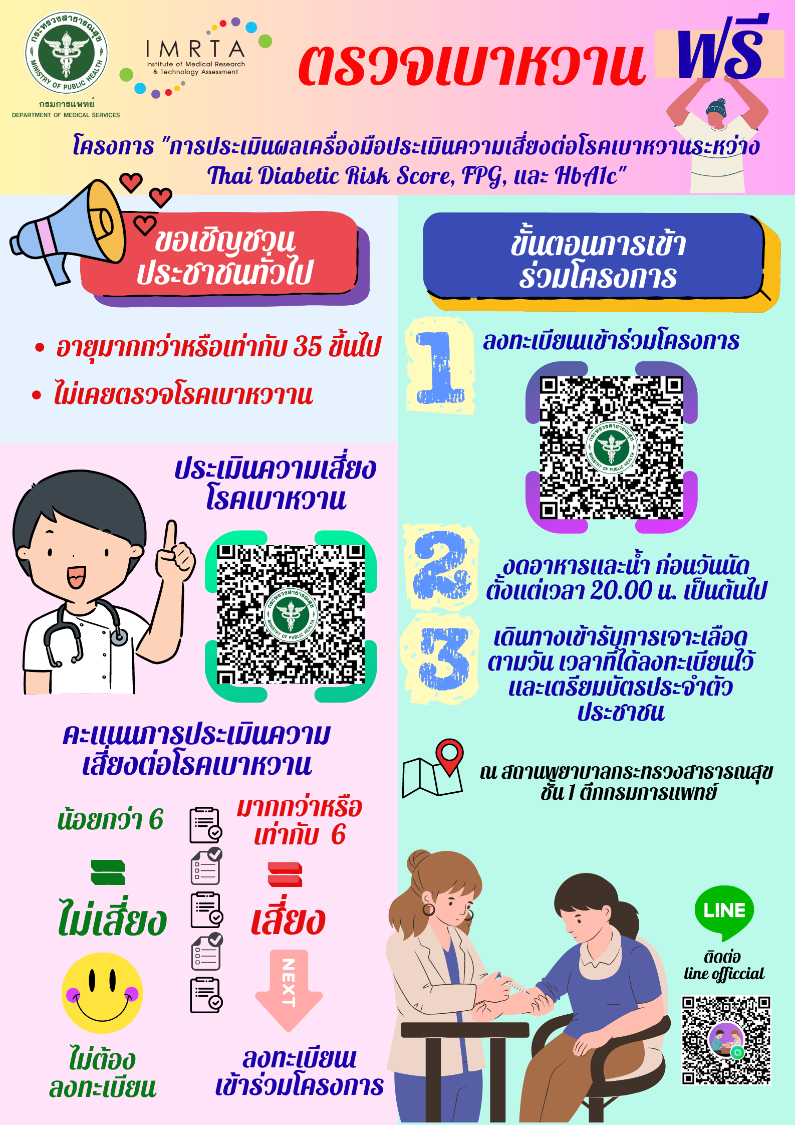 ประชาชนทั่วไปที่มีอายุ 35 ปีขึ้นไป ตรวจคัดกรองโรคเบาหวาน ฟรี