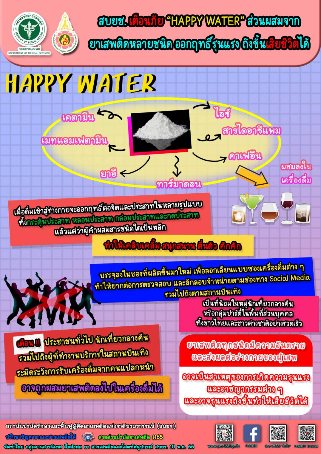 สบยช. เตือนภัย  “HAPPY WATER” ส่วนผสมจากยาเสพติดหลายชนิด ออกฤทธิ์รุนแรง ถึงขั้นเสียชีวิตได้