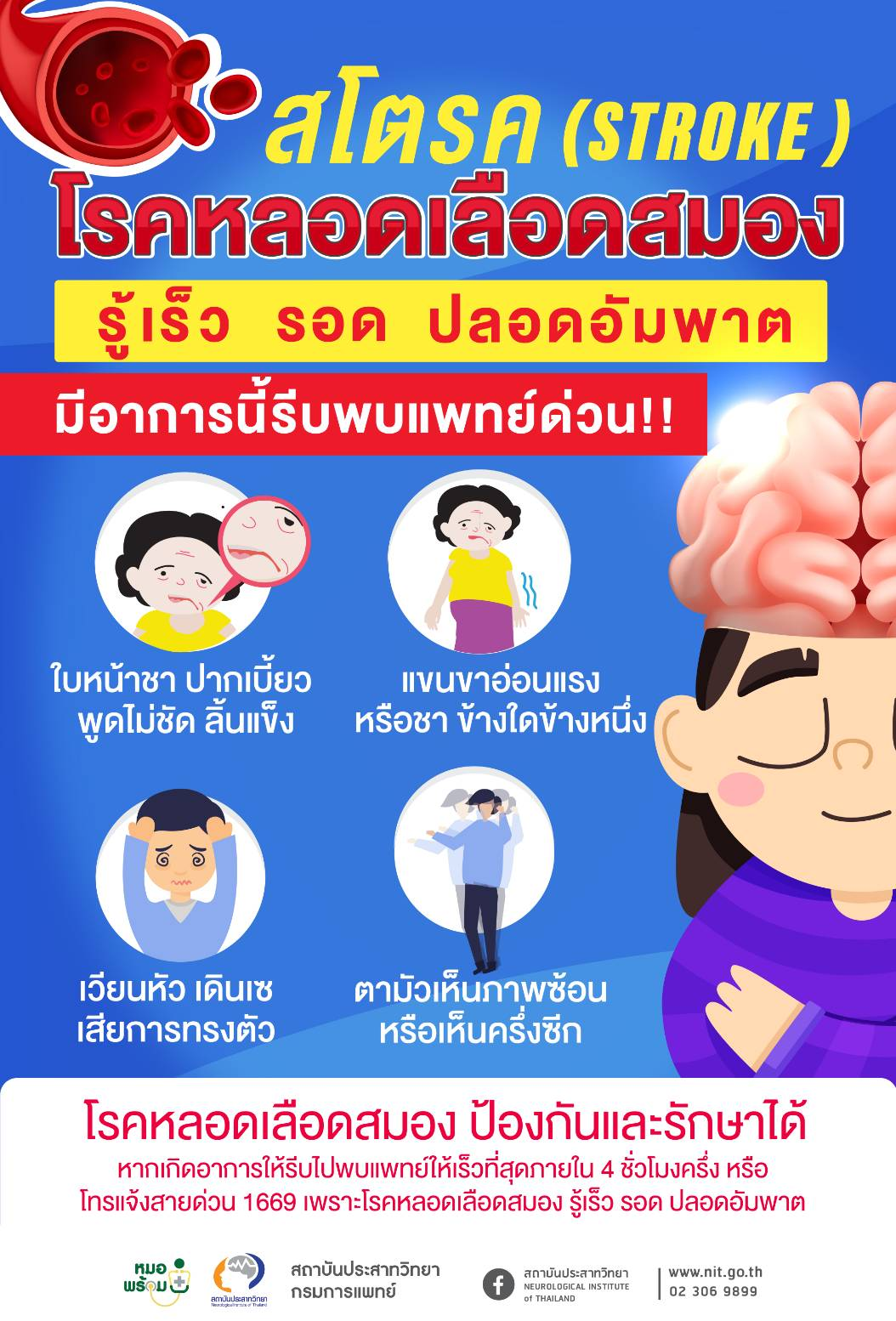 หยุดการเป็นหนึ่งในผู้ป่วยโรคหลอดเลือดสมอง ต้นเหตุ อัมพฤกษ์ - อัมพาต “รู้เร็ว รอด ปลอดอัมพาต”