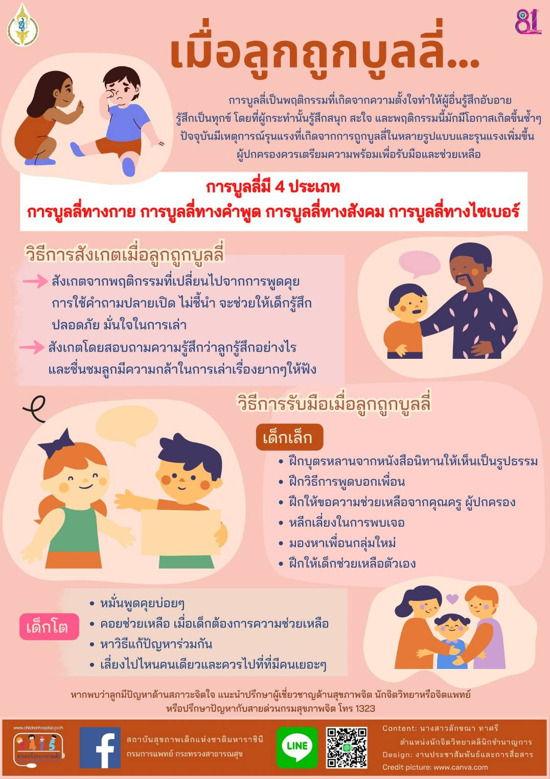 หมอเด็กแนะ ผู้ปกครองดูแลบุตรหลานใกล้ชิดเมื่อลูกถูกบูลลี่