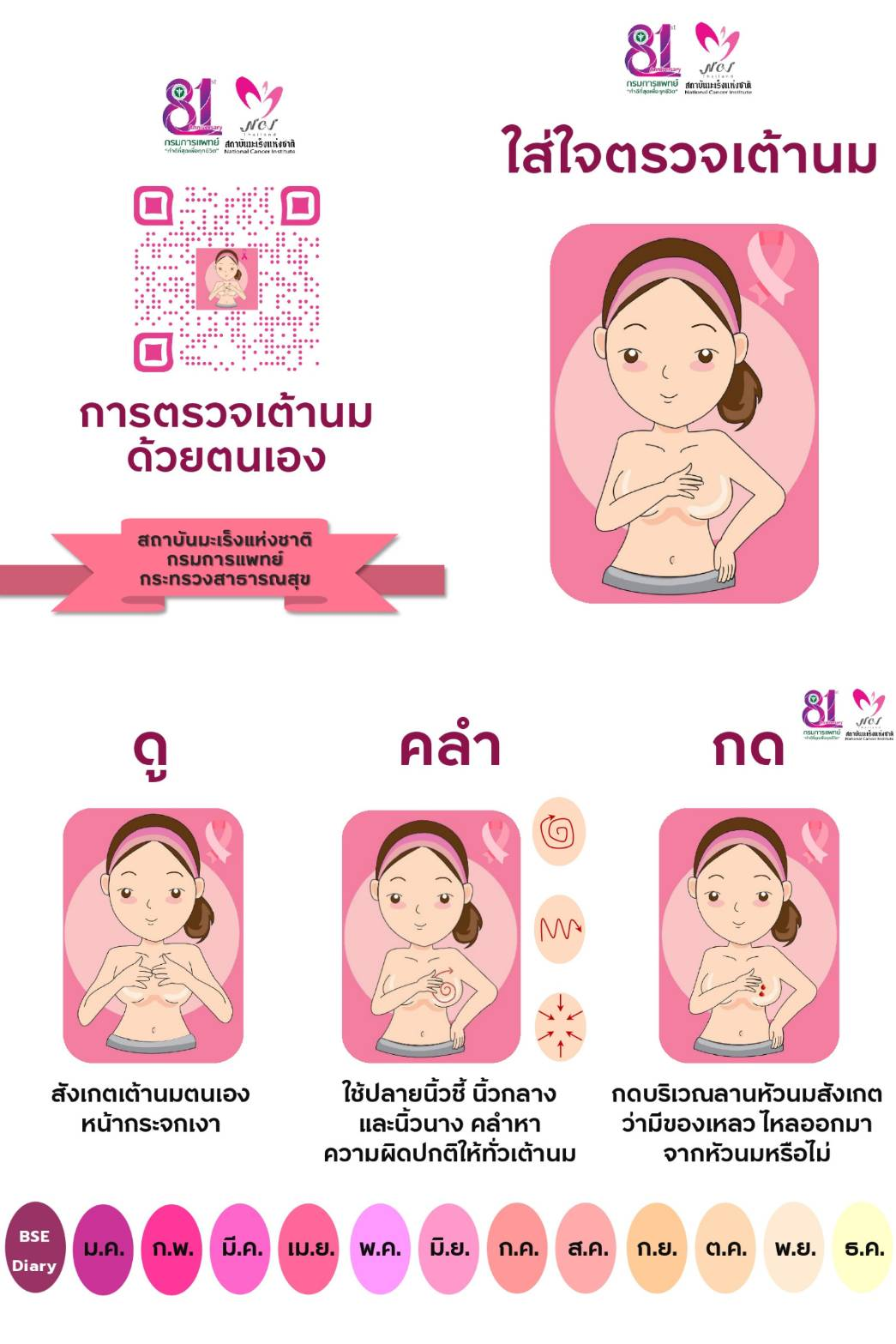 หญิงไทยยุคใหม่ ใส่ใจหมั่นตรวจเต้านมด้วยตนเอง