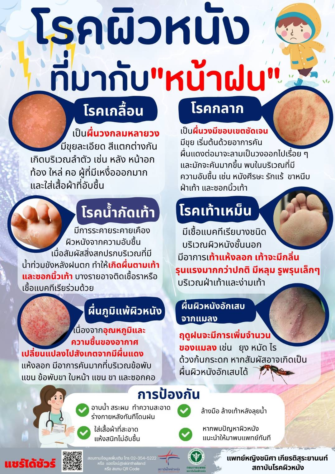 โรคผิวหนังที่มากับหน้าฝน
