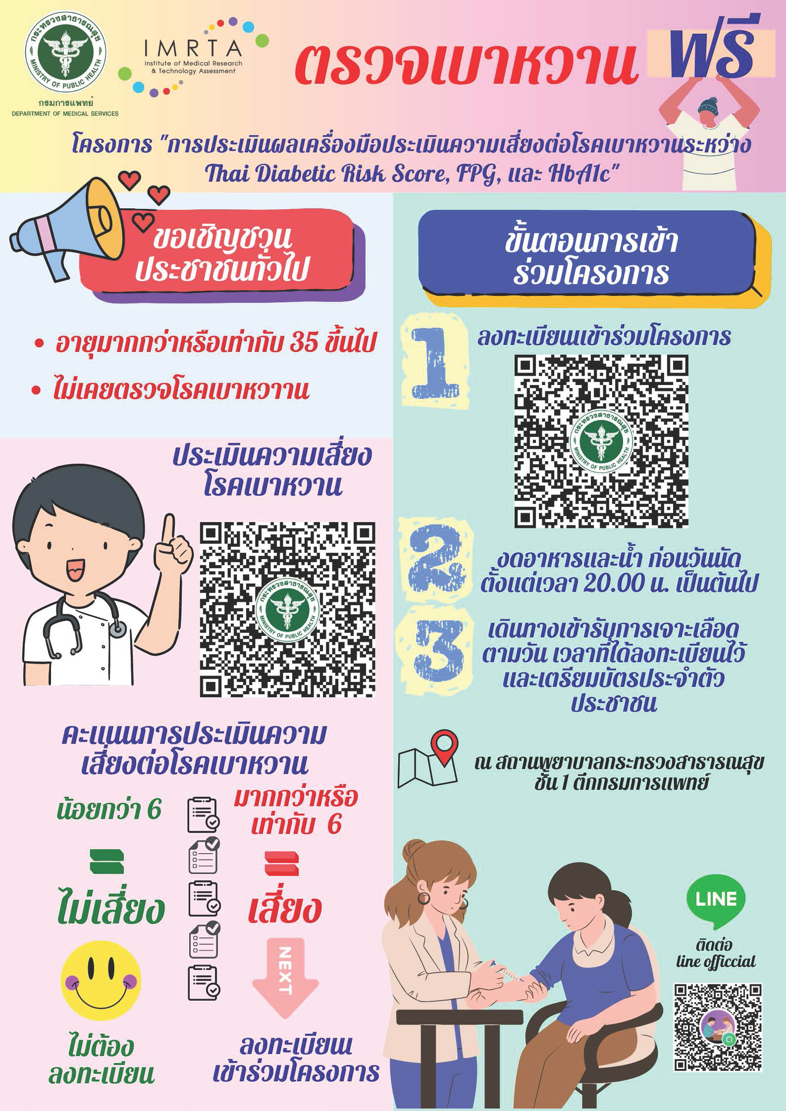 กรมการแพทย์ ขอเชิญประชาชนทั่วไปที่มีอายุ 35 ปีขึ้นไป ตรวจคัดกรองโรคเบาหวาน! ฟรี+++