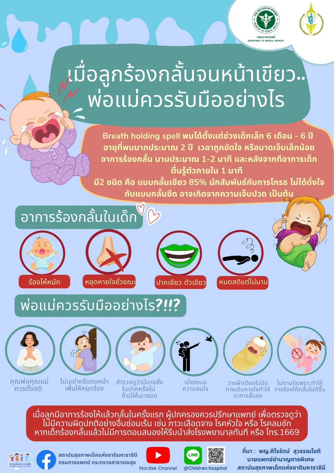 เมื่อลูกร้องกลั้นจนหน้าเขียว..พ่อแม่ควรรับมืออย่างไร