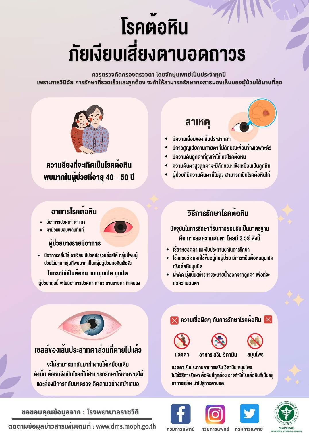 แพทย์ เตือน โรคต้อหิน ภัยเงียบเสี่ยงตาบอดถาวร