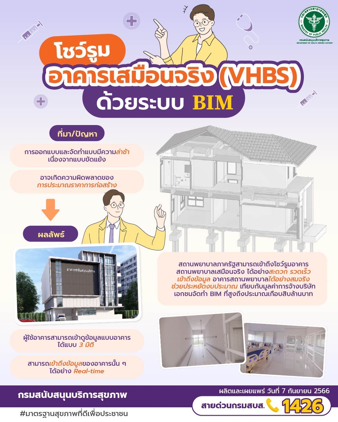 กรม สบส. โชว์ผลงานโชว์รูมอาคารสถานพยาบาลเสมือนจริง 3 มิติ ด้วยเทคโนโลยี BIM นำเทคโนโลยีมาใช้ในการออกแบบอาคารสถานพยาบาล