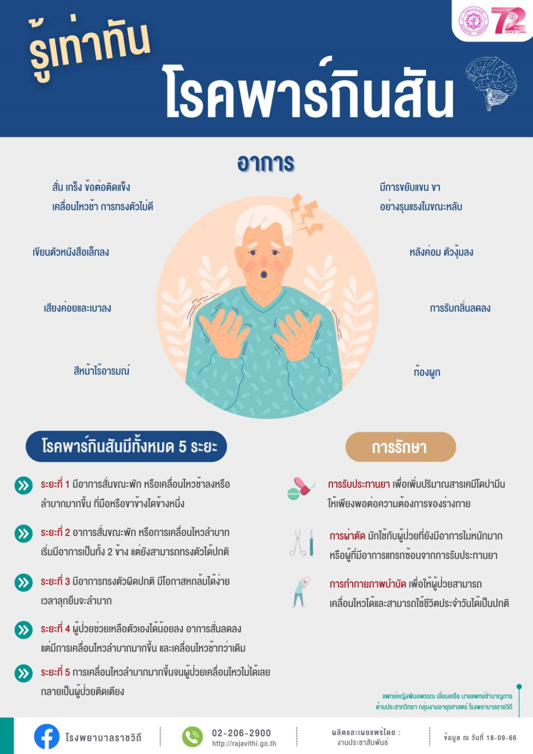 พาร์กินสัน อาการสั่นที่ไม่ควรมองข้าม