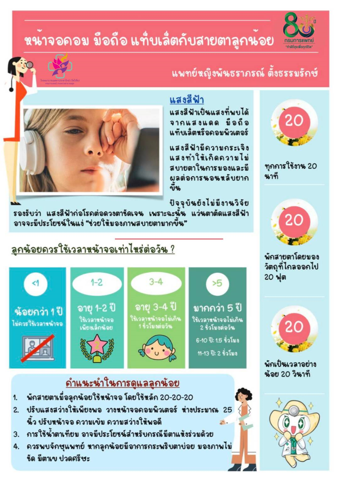 หน้าจอคอมมือถือแท็บเล็ตกับสายตาลูกน้อย