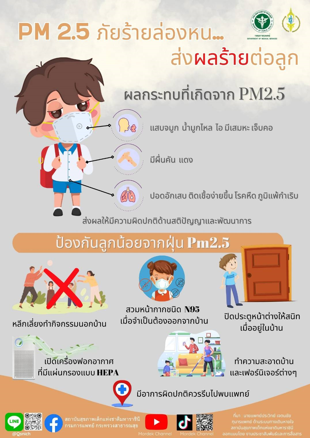 PM 2.5 ภัยร้ายล่องหนส่งผลร้ายต่อลูก