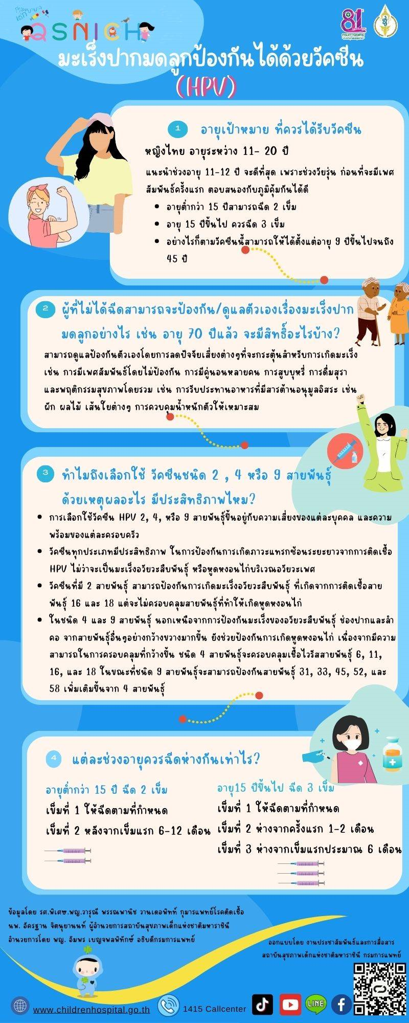 แพทย์แนะ มะเร็งปากมดลูกป้องกันได้ด้วยวัคซีน (HPV) 