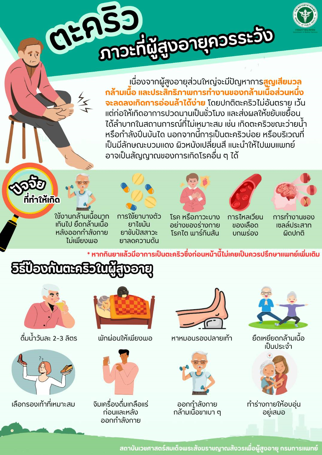 กรมการแพทย์เตือนตะคริวภาวะที่ผู้สูงอายุควรระวัง