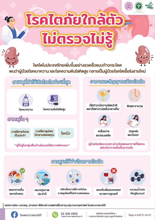 กรมการแพทย์ชวนดูแลสุขภาพ เน้นพฤติกรรมการบริโภคถูกต้องเนื่องในวันไตโลก