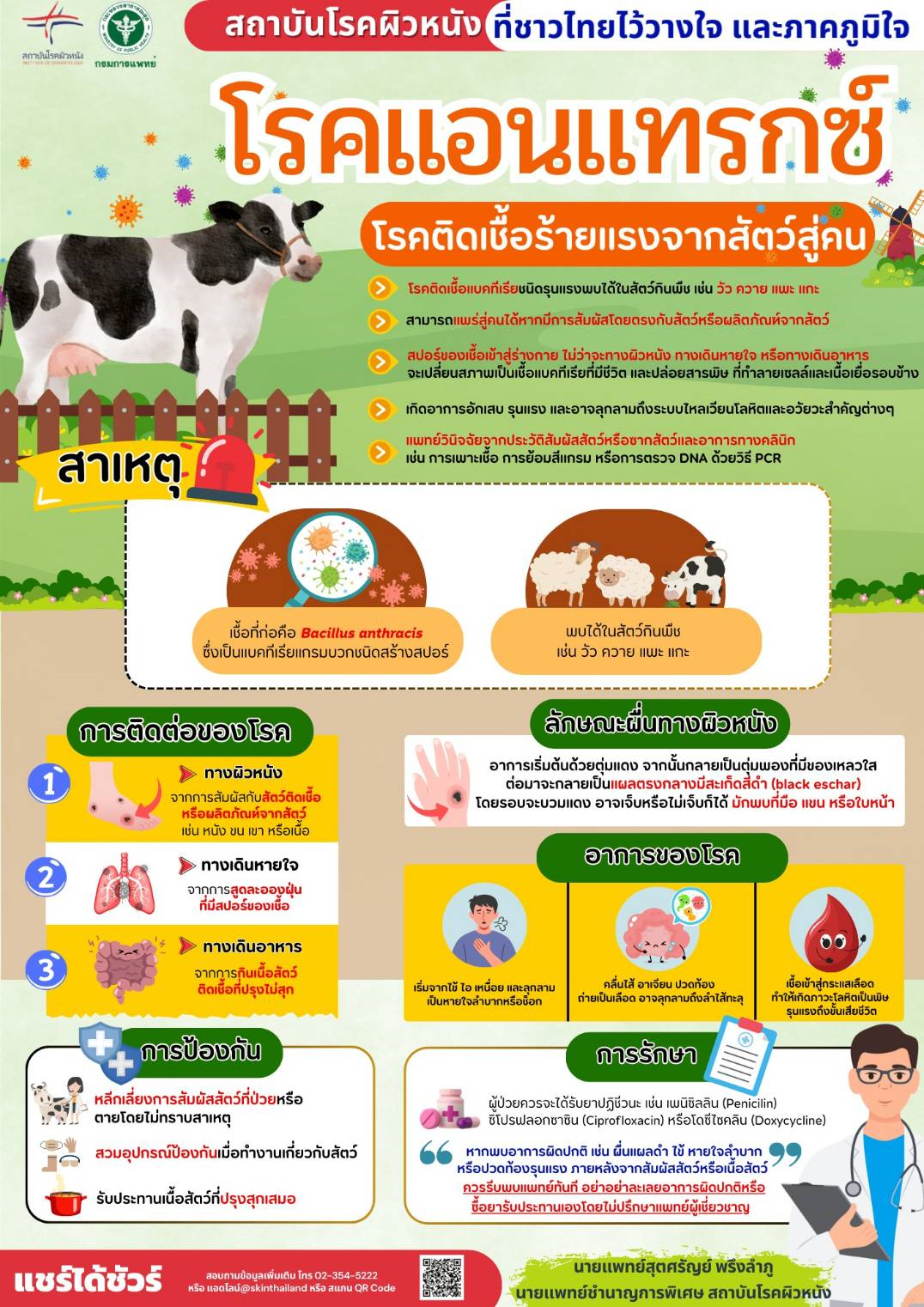 โรคแอนแทรกซ์ (Anthrax) รู้เท่าทันโรคติดเชื้อร้ายแรงจากสัตว์สู่คน