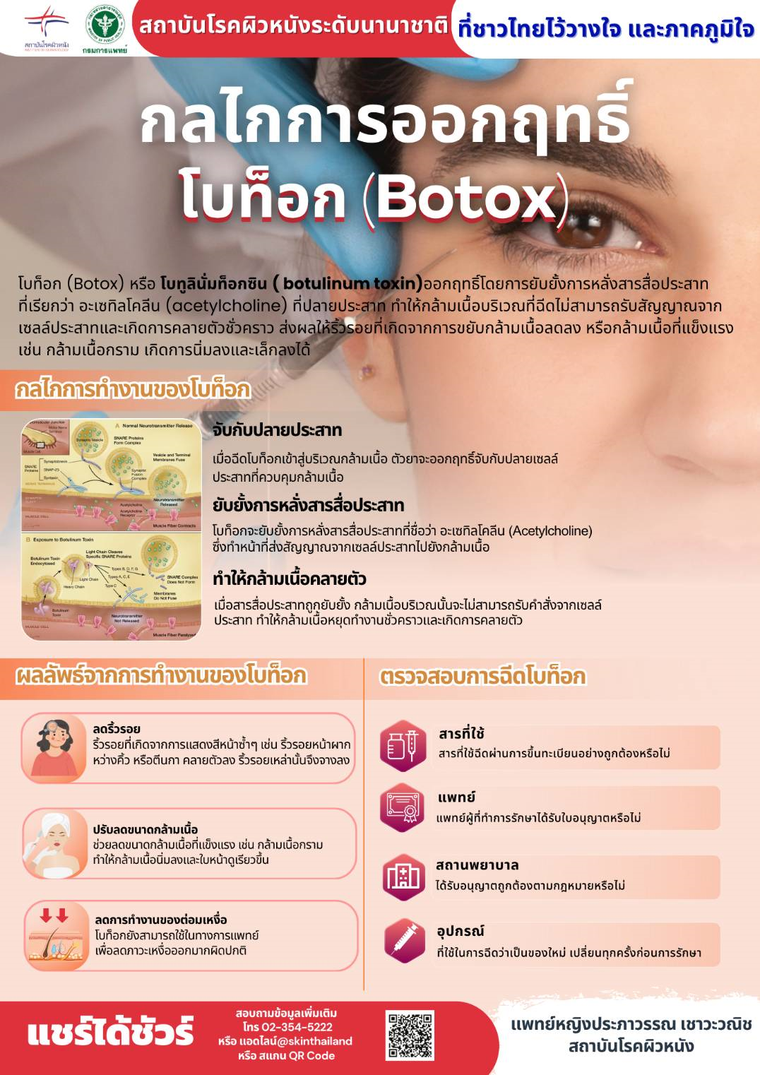 กลไกการออกฤทธ์ของโบท็อก