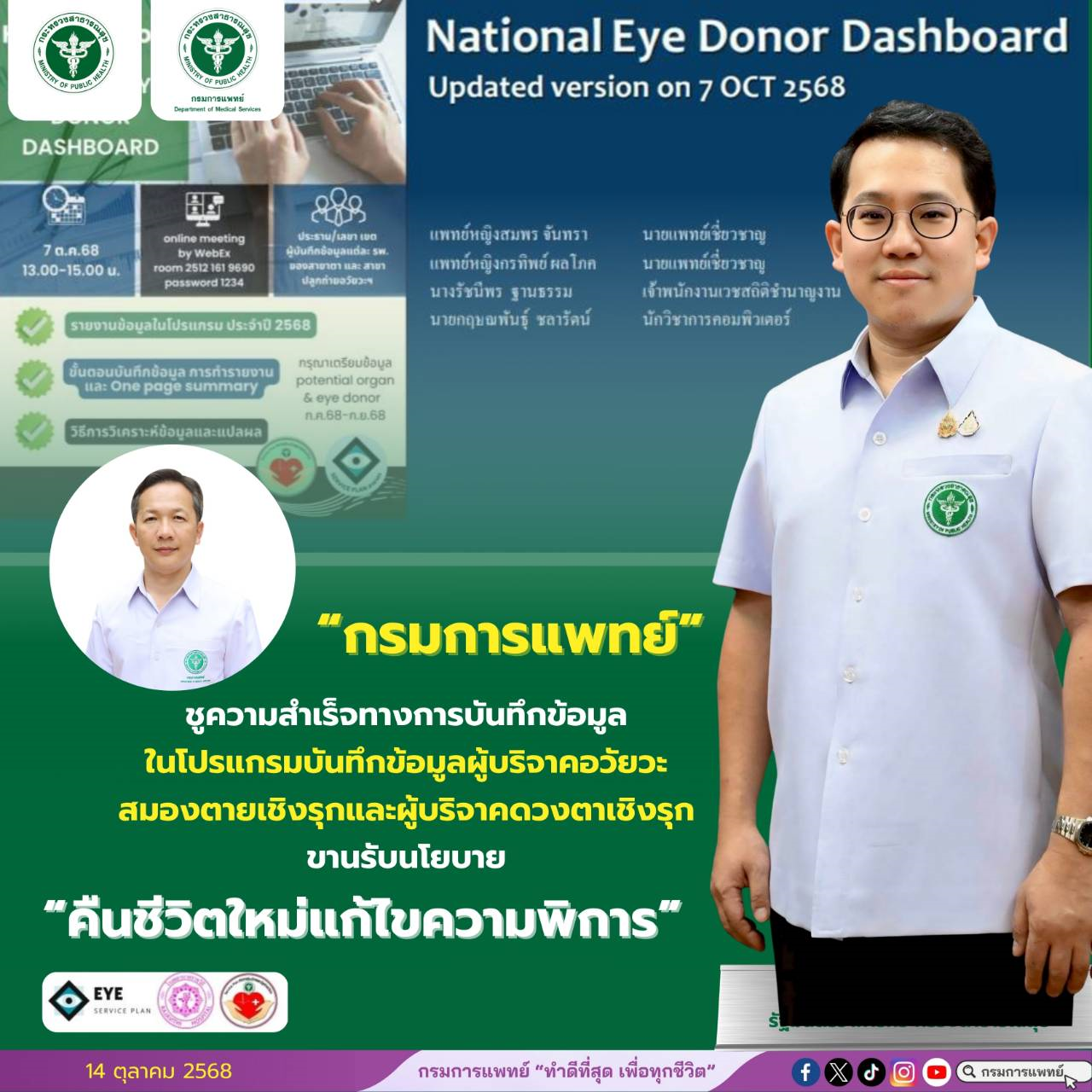 กรมการแพทย์ชูความสำเร็จทางการบันทึกข้อมูลในโปรแกรมบันทึกข้อมูลผู้บริจาคอวัยวะสมองตายเชิงรุกและผู้บริจาคดวงตาเชิงรุก ขานรับนโยบายคืนชีวิตใหม่แก้ไขความพิการ