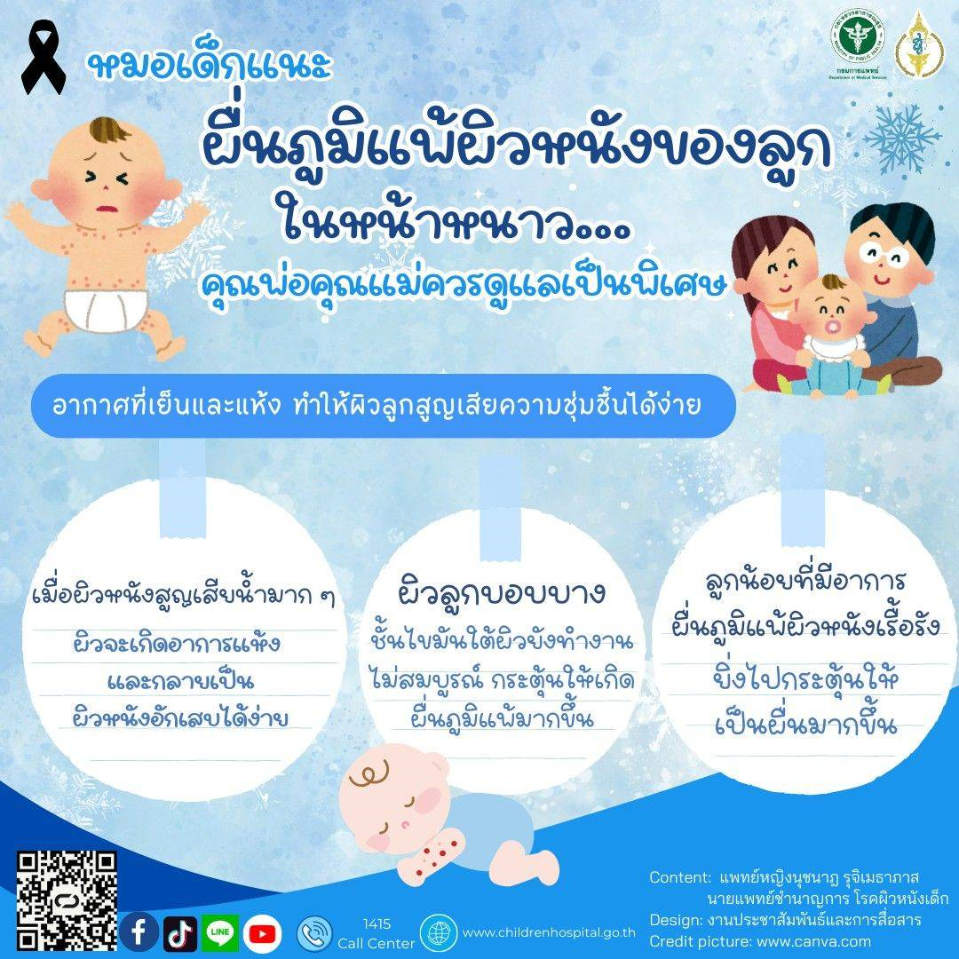 หมอเด็กแนะ ผื่นภูมิแพ้ผิวหนังของลูกในหน้าหนาว…คุณพ่อคุณแม่ควรดูแลเป็นพิเศษ